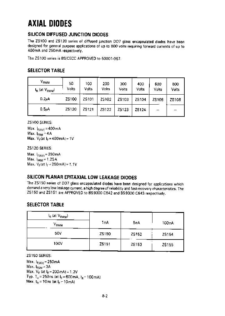ZETEXPLC-ZS106_6866289.PDF Datasheet