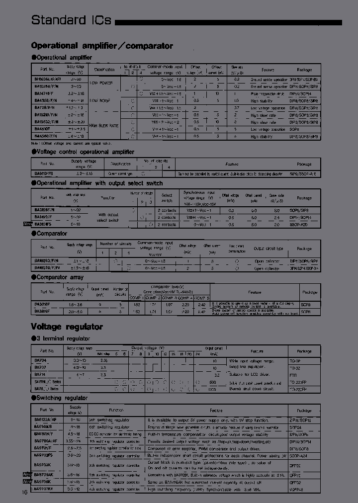 BA178M10T-DX_6868564.PDF Datasheet