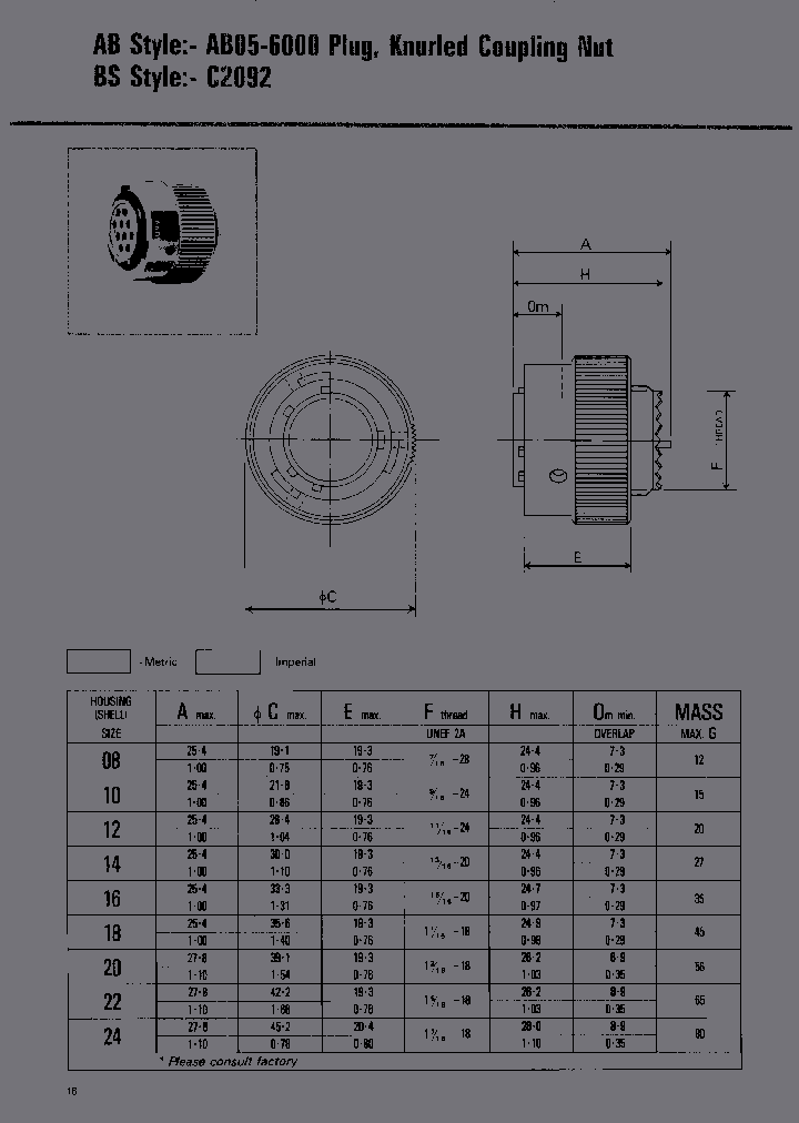 AB05-60-08-04S_6871434.PDF Datasheet