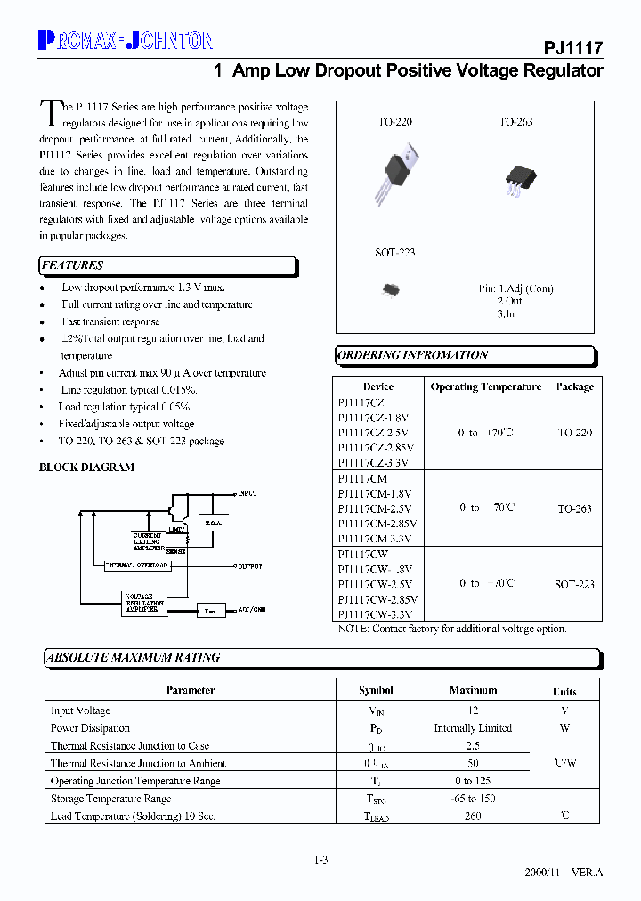 PJ1117CW_6863004.PDF Datasheet