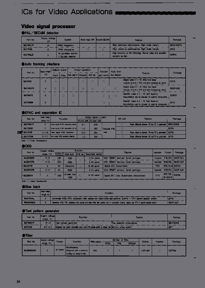 BA7007F_6871411.PDF Datasheet