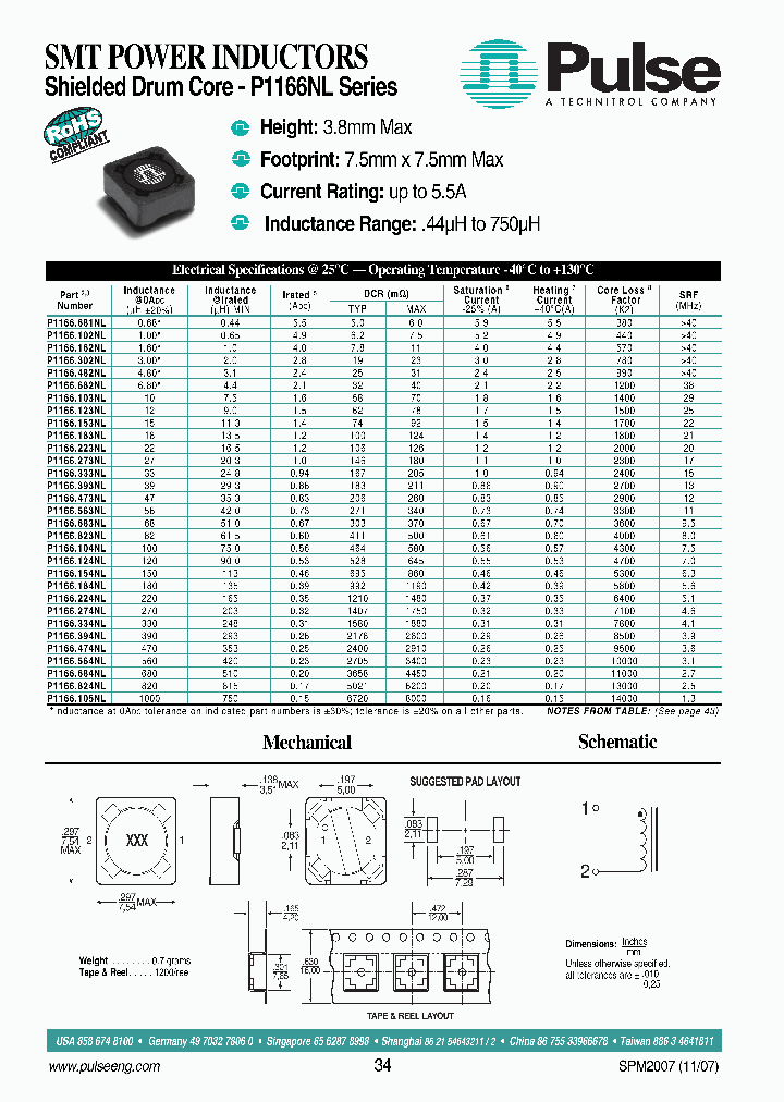 P1166334NL_6868436.PDF Datasheet