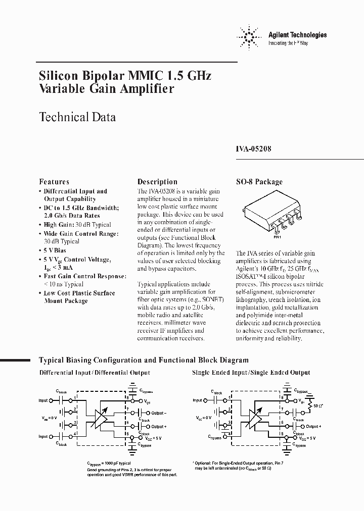 IVA-05208-TR1_6867683.PDF Datasheet