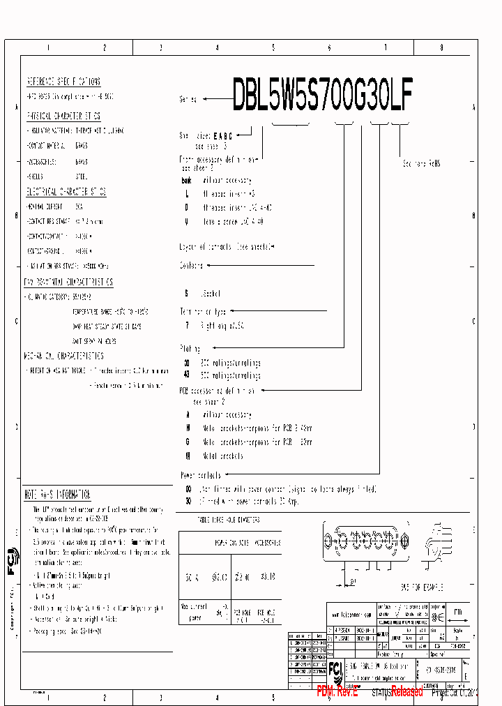 DAO3W3S700A30LF_6871934.PDF Datasheet
