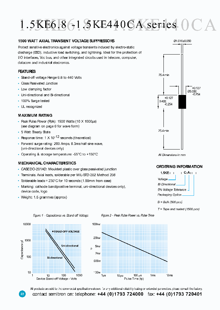 15KE16AT_6868351.PDF Datasheet