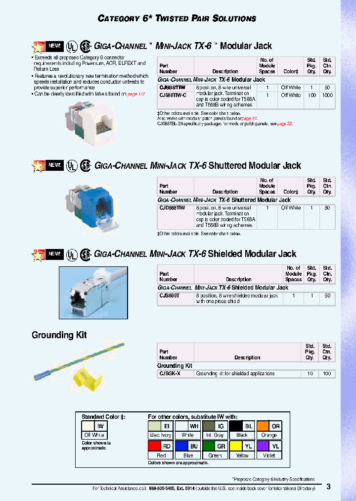CJ688TIW-C_6873627.PDF Datasheet