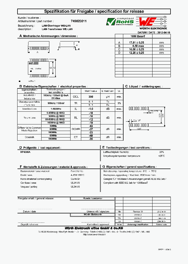 749020011_6953150.PDF Datasheet