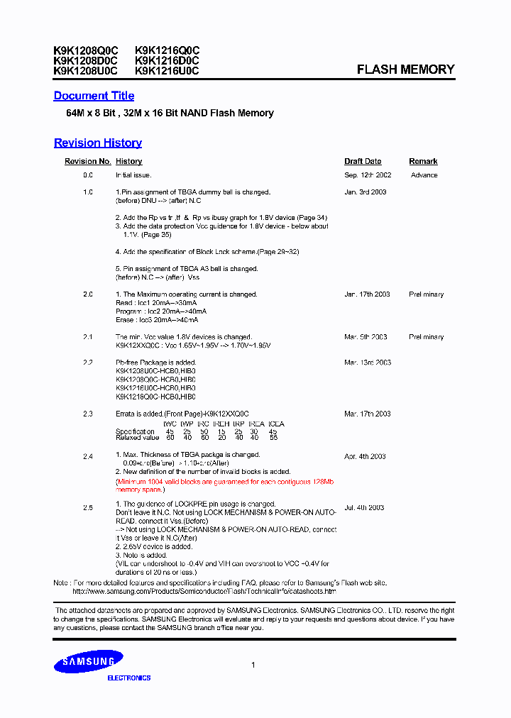 K9K1208U0C-DIB00_6867739.PDF Datasheet