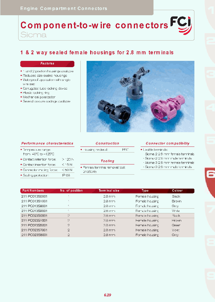 211PC023S7001_6871927.PDF Datasheet