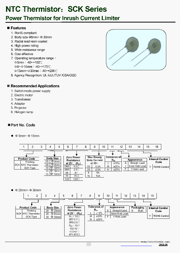 SCK30XXXX_6953424.PDF Datasheet