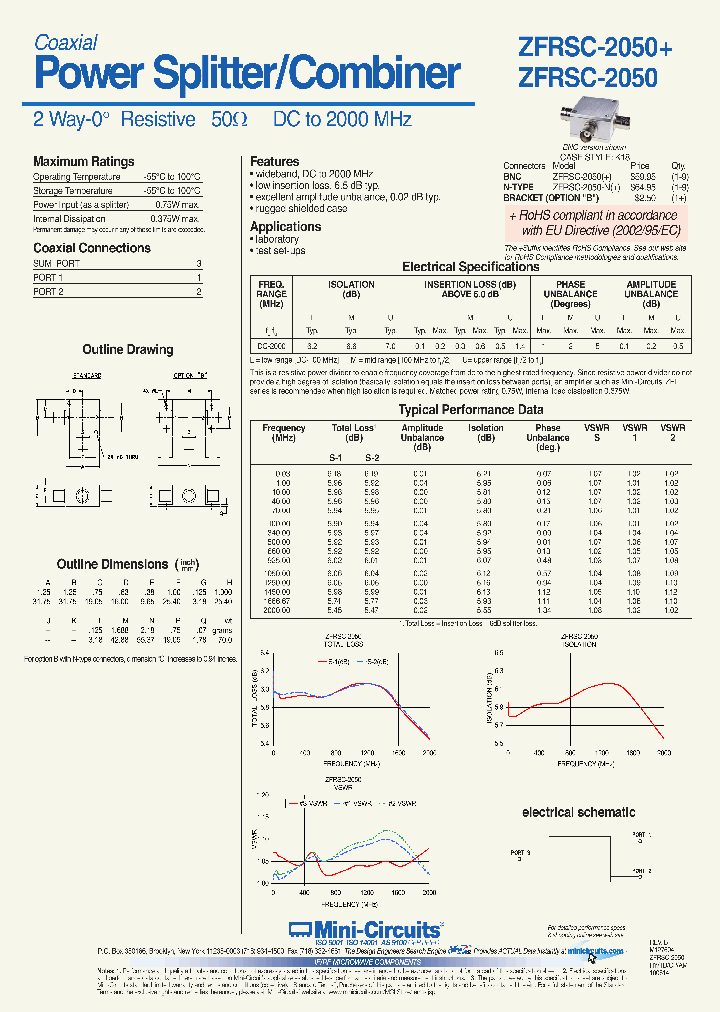 ZFRSC-2050_6869224.PDF Datasheet