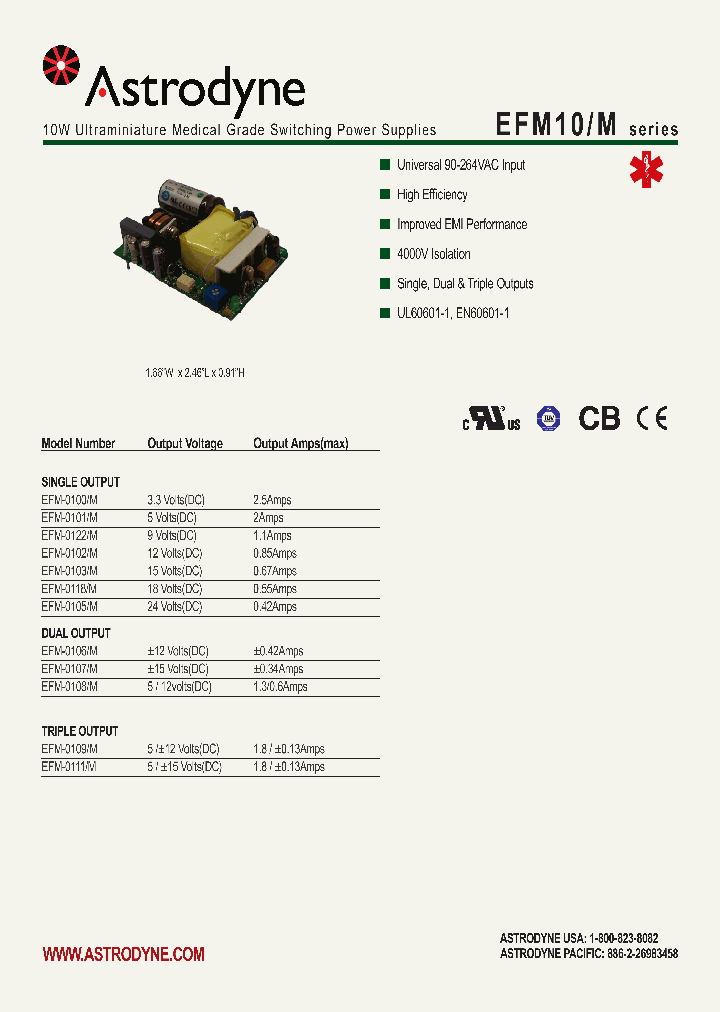 ASTRODYNEINC-EFM-0106M_6875806.PDF Datasheet