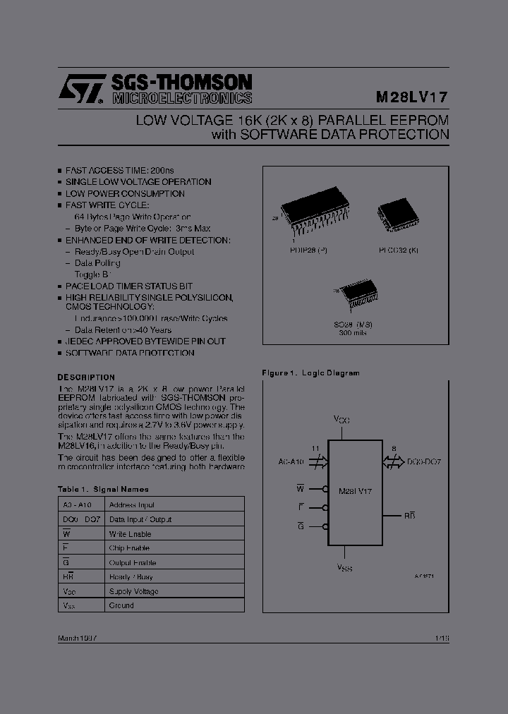 M28LV17-250MS1_6876304.PDF Datasheet