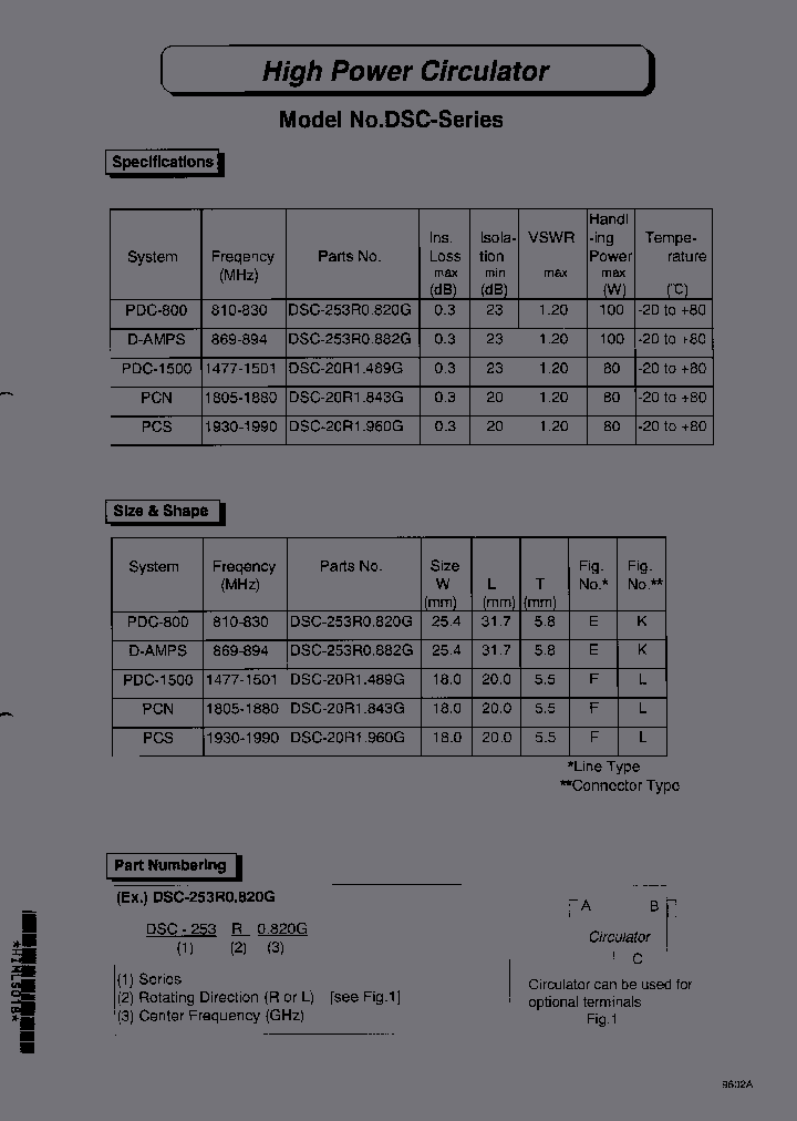 DSC-253R0820G_6876414.PDF Datasheet