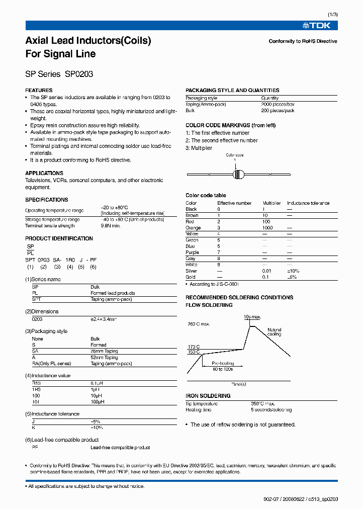 SP0203-150J-PF_6866119.PDF Datasheet