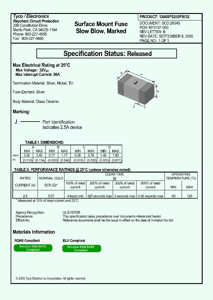 1206SFS250FM32_6876633.PDF Datasheet