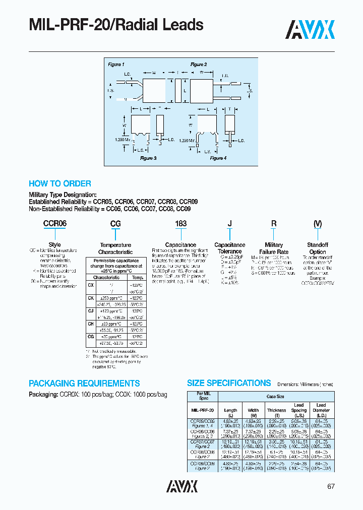 CCR06CG103FRV_6953610.PDF Datasheet
