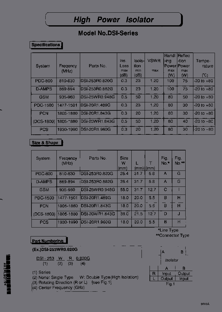 DSI-253R0820G_6876408.PDF Datasheet