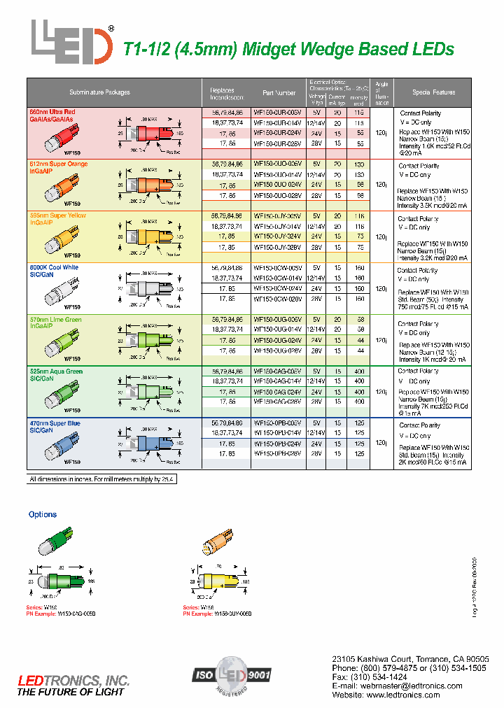 W150-0AG-024V_6873865.PDF Datasheet