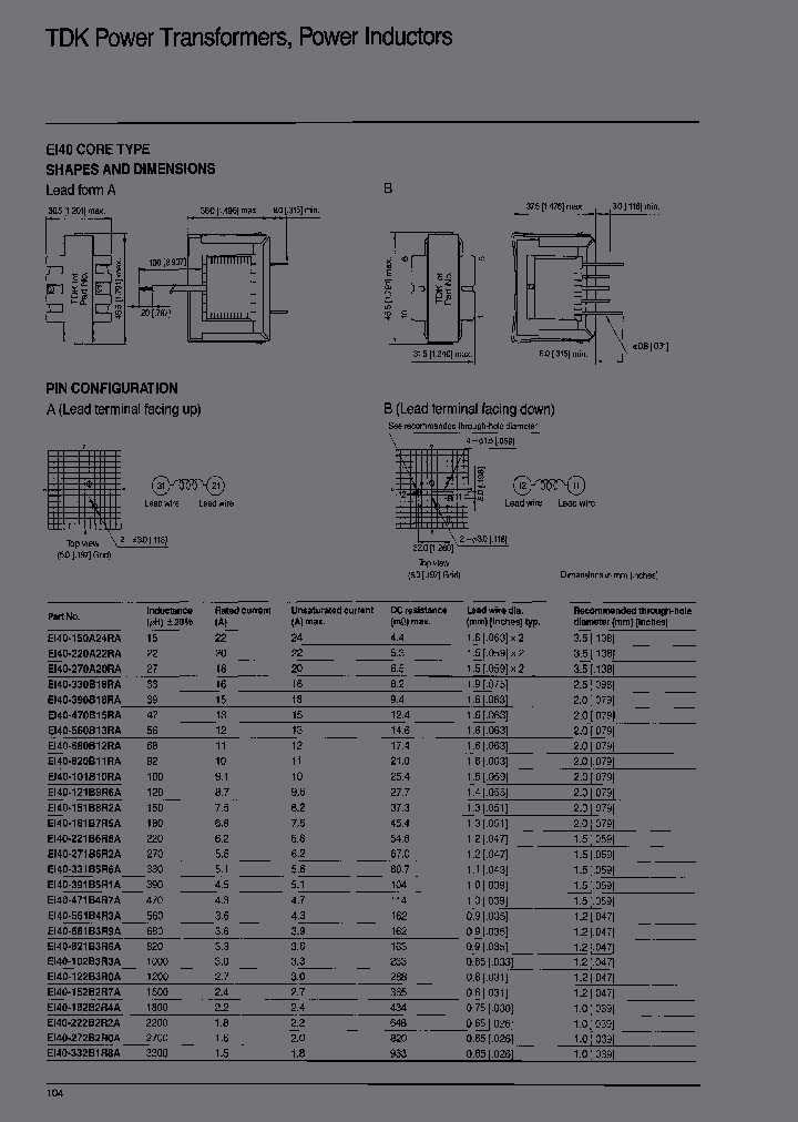 EI40-181B7R5A_6877499.PDF Datasheet