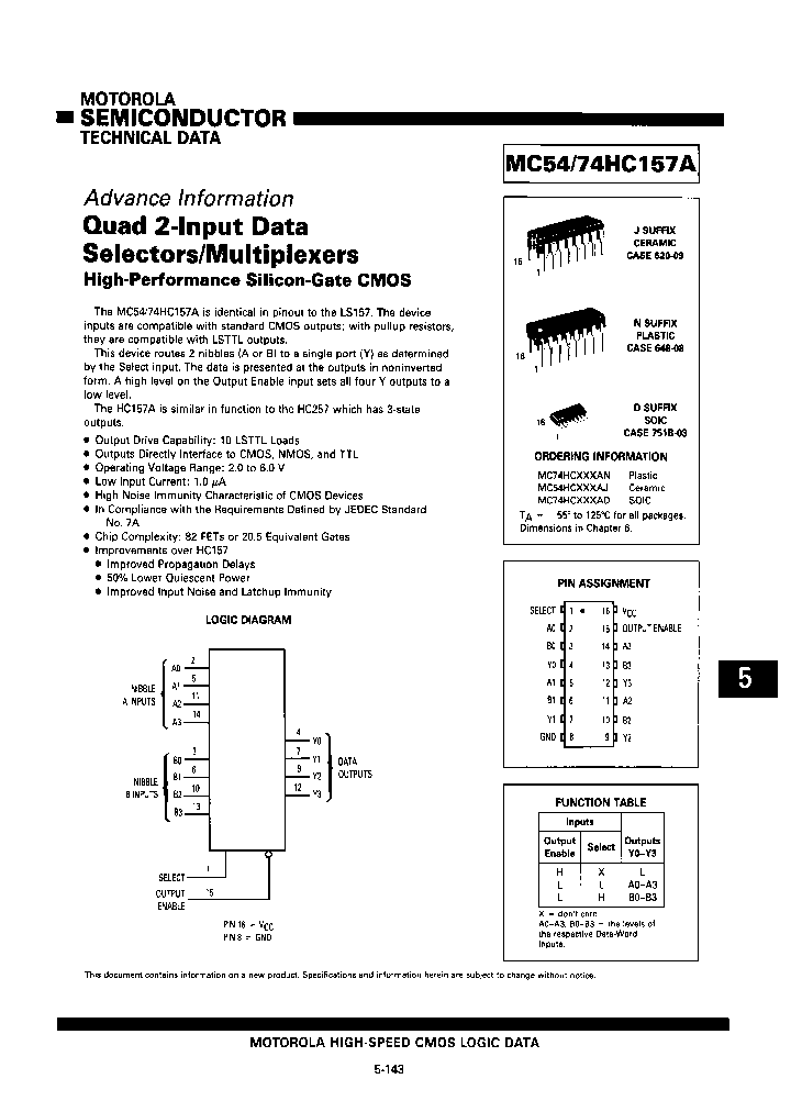 MC74HC157ADD_6878368.PDF Datasheet