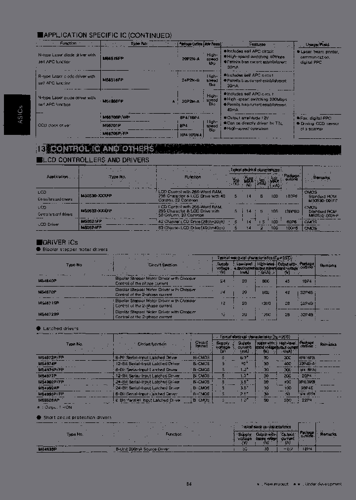 M66705P_6878418.PDF Datasheet
