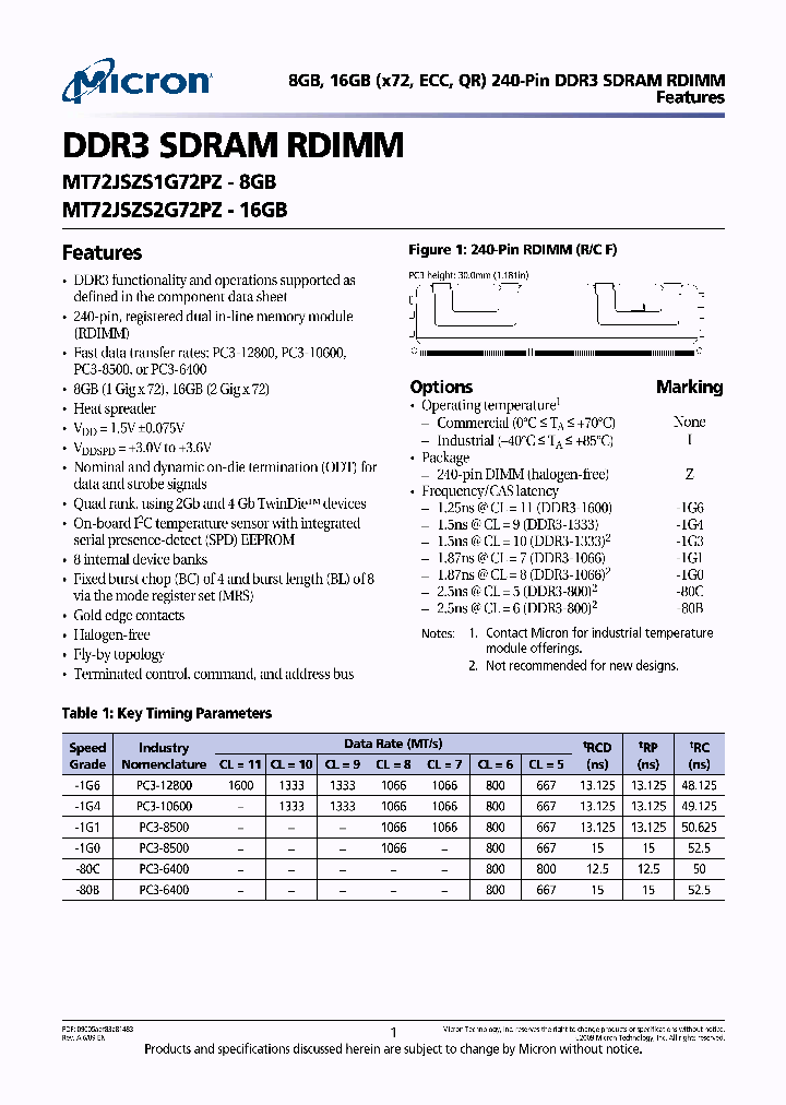 MT72JSZS1G72PIZ-1G1XX_6877639.PDF Datasheet
