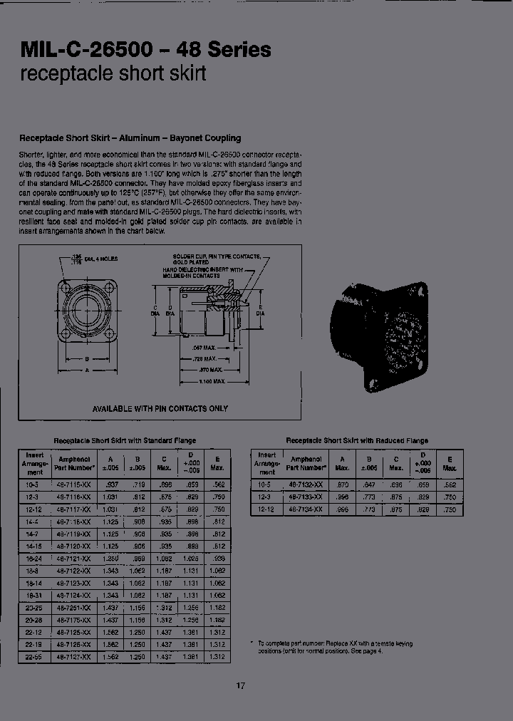 48-7118-Y_6878014.PDF Datasheet