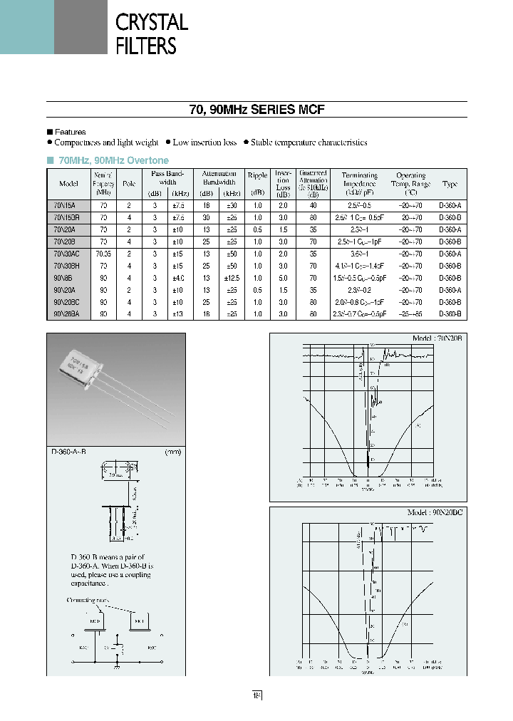 70N03BH_6875732.PDF Datasheet