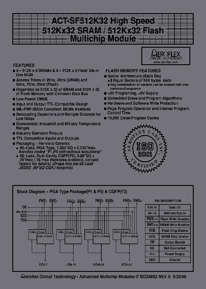 ACT-SF512K32N-37F2T_6875208.PDF Datasheet