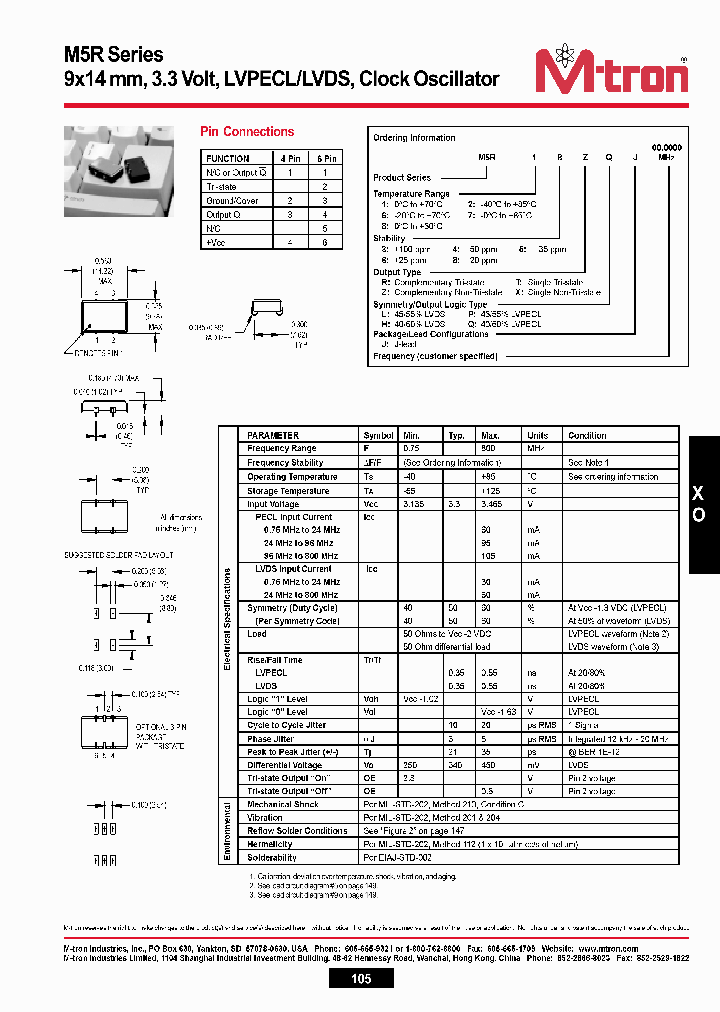 M5R65TLJFREQ_6877579.PDF Datasheet
