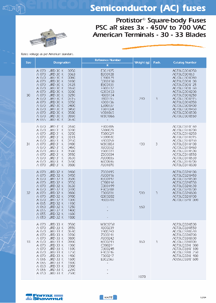 A070UD30KI450_6878601.PDF Datasheet