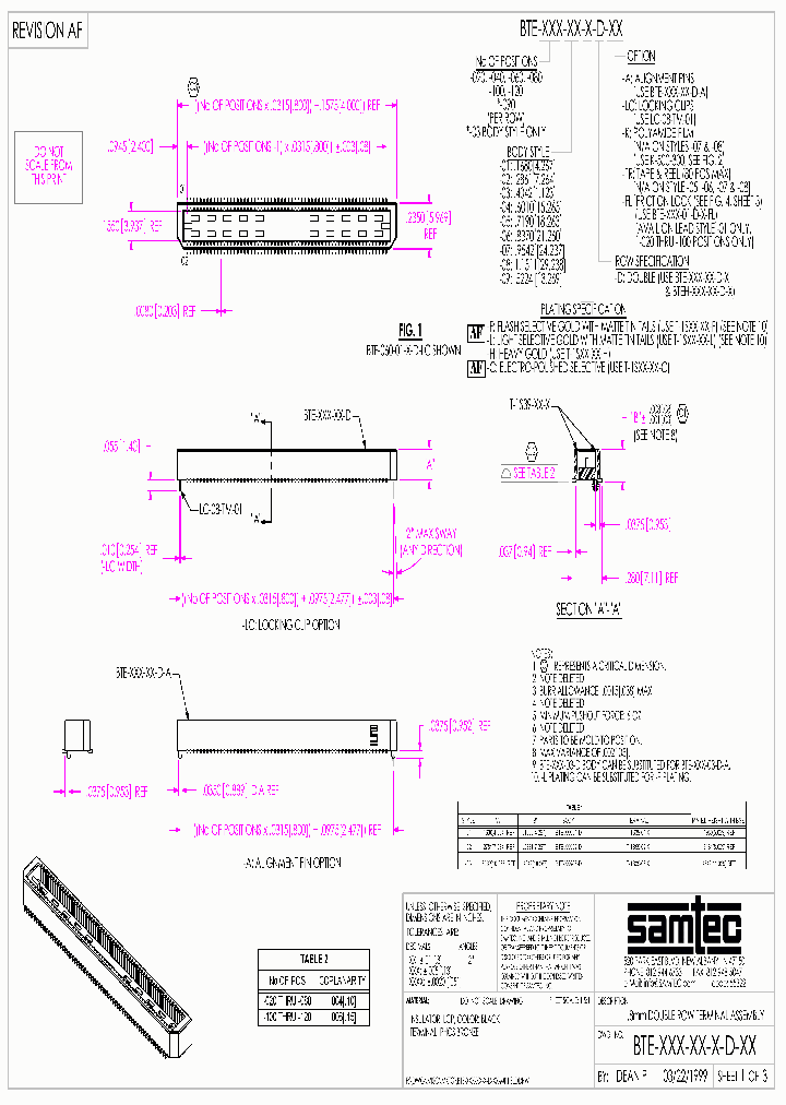 BTE-080-08-F-D_6875623.PDF Datasheet