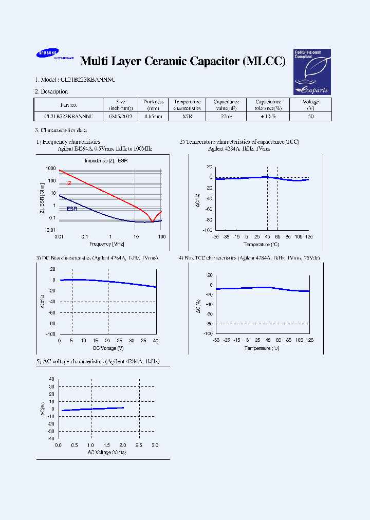 CL21B223KBANNNC_6954009.PDF Datasheet
