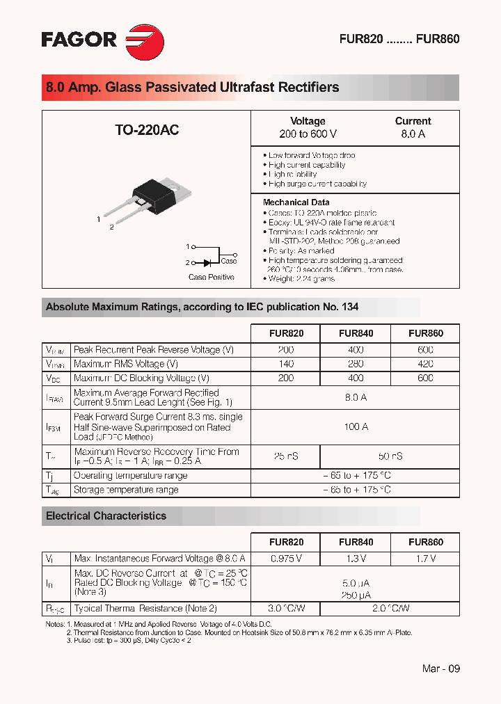 FUR840_6879354.PDF Datasheet