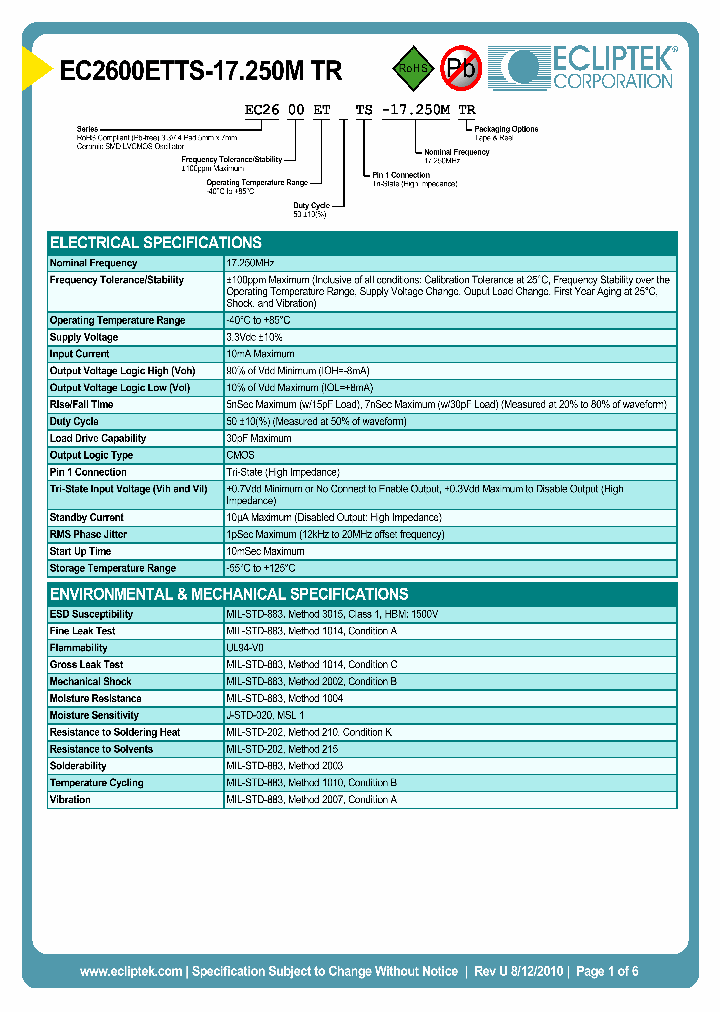 EC2600ETTS-17250MTR_6876303.PDF Datasheet