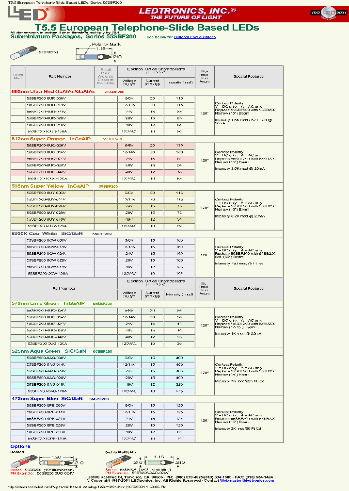 55SB200-0UG-024V_6872342.PDF Datasheet