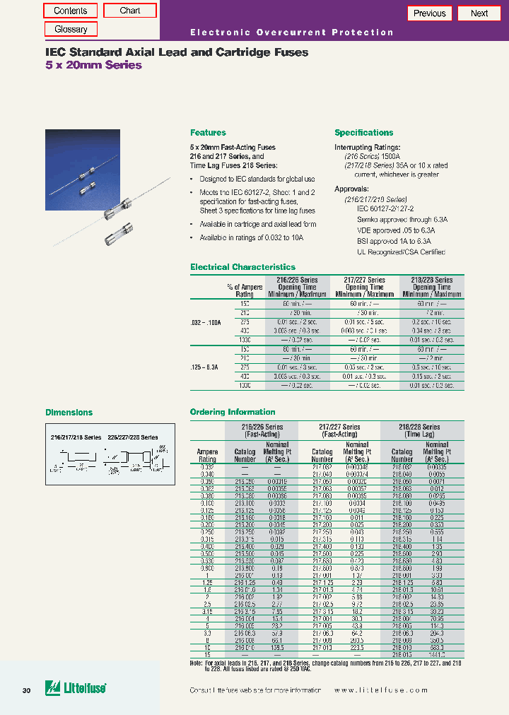 22805_6878293.PDF Datasheet
