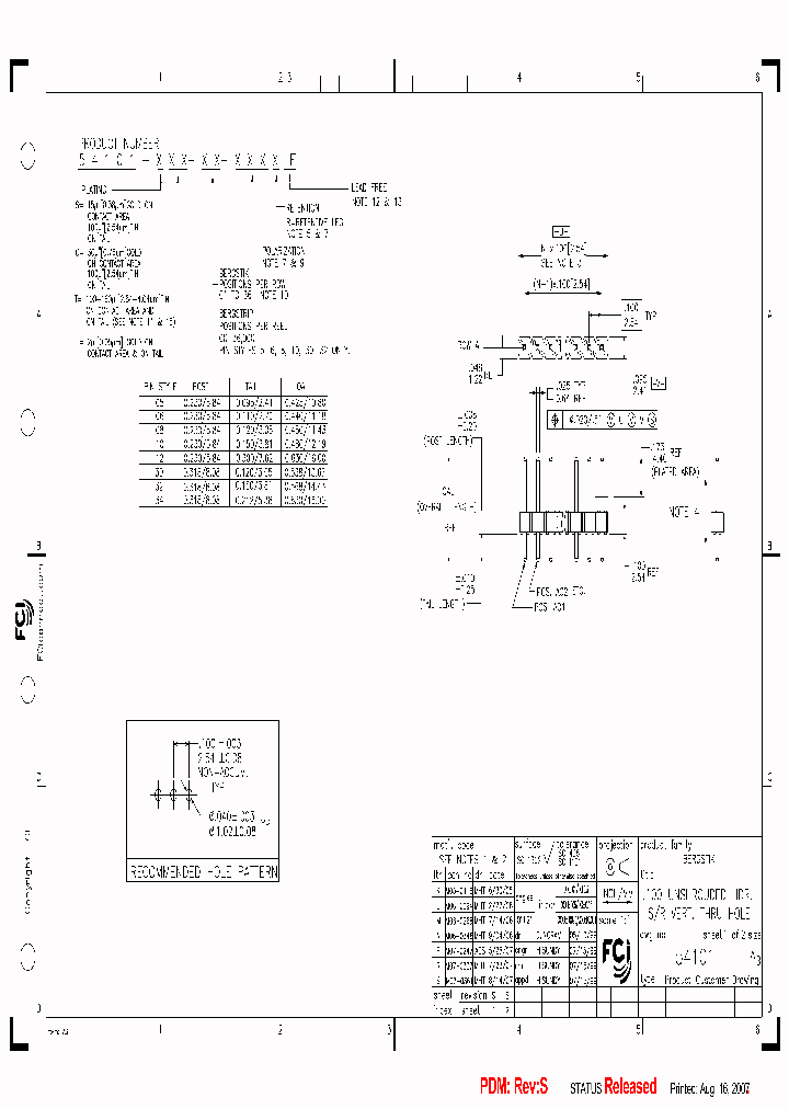 54101-S05-19-A03RLF_6879936.PDF Datasheet