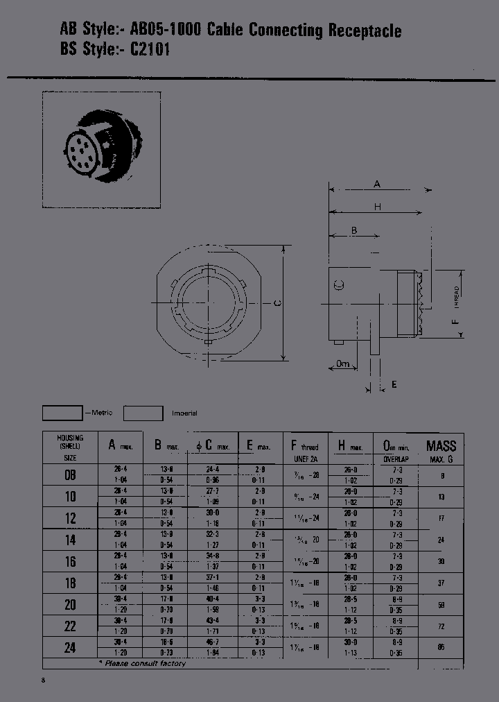 AB05-1000-08-04S_6871432.PDF Datasheet