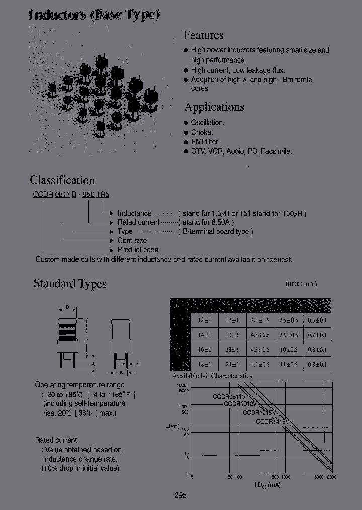 CCDR1215V-360330_6879048.PDF Datasheet