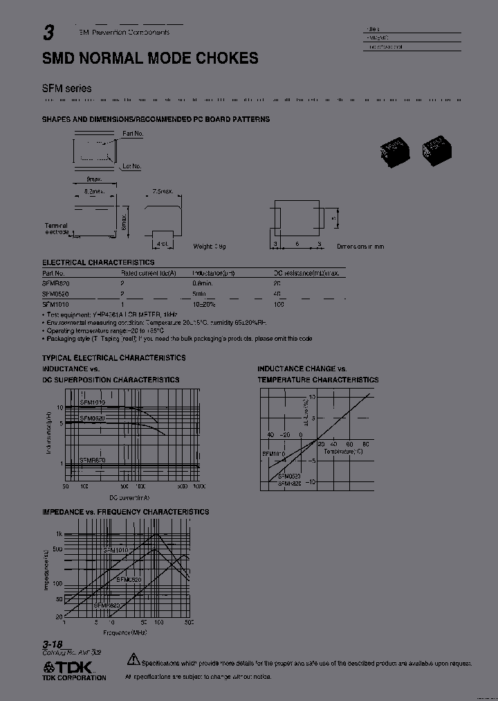 SFM0520_6879843.PDF Datasheet