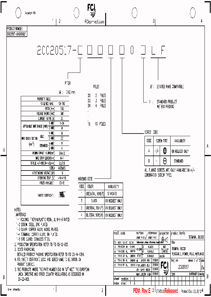 20020517-M164A01LF_6875927.PDF Datasheet