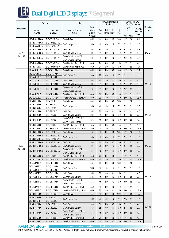 BD-A815RE_6877981.PDF Datasheet