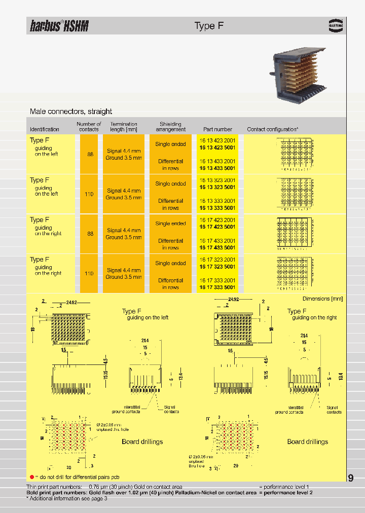 16174235001_6878140.PDF Datasheet