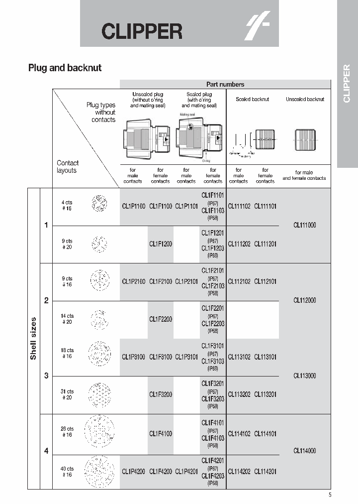 CL1P3100_6878886.PDF Datasheet