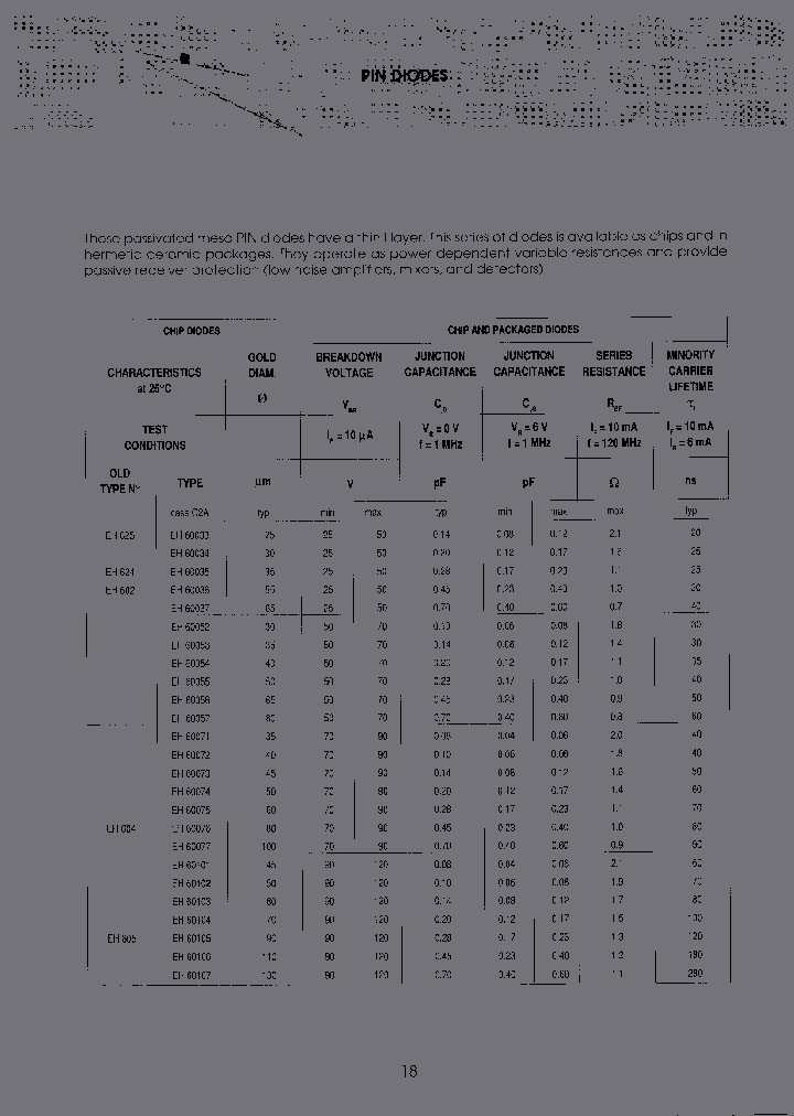DH60055-M208E_6880832.PDF Datasheet