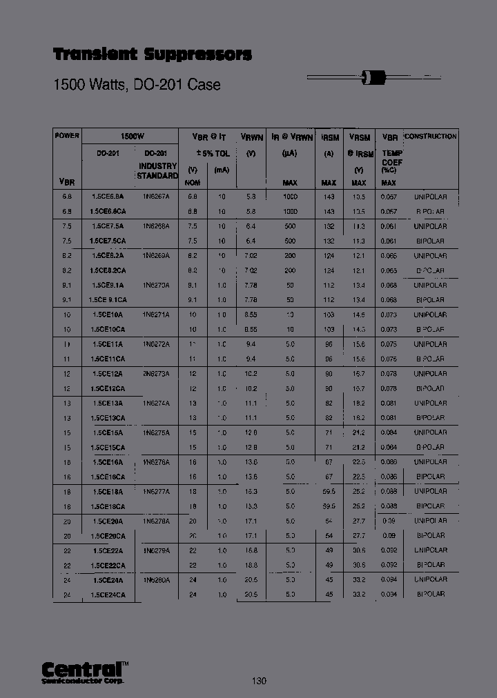 15CE16ABK_6880558.PDF Datasheet