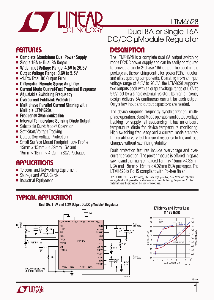 LTM4628IVPBF_6954437.PDF Datasheet