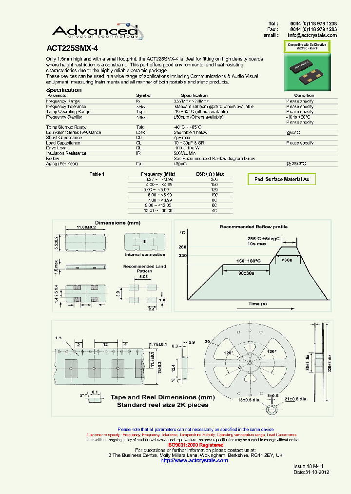 ACT225SMX-412_6954498.PDF Datasheet